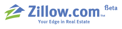 Zillowbetalogo