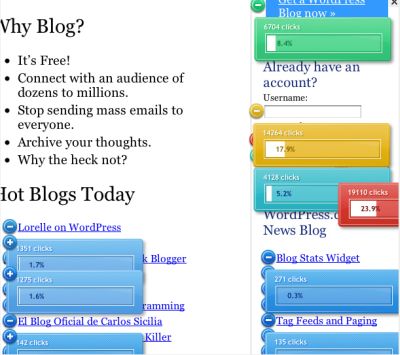 Website results in list format from CrazyEgg