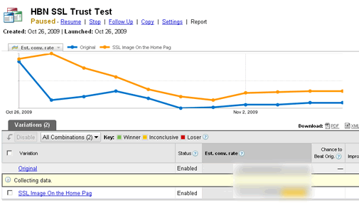 optimizer_screen_summary_slimv3
