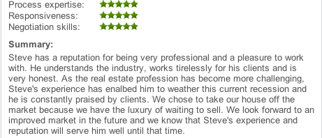 Steve Honnen reviews
