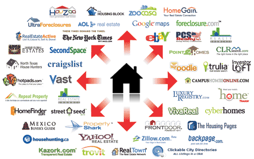 Syndication_Image